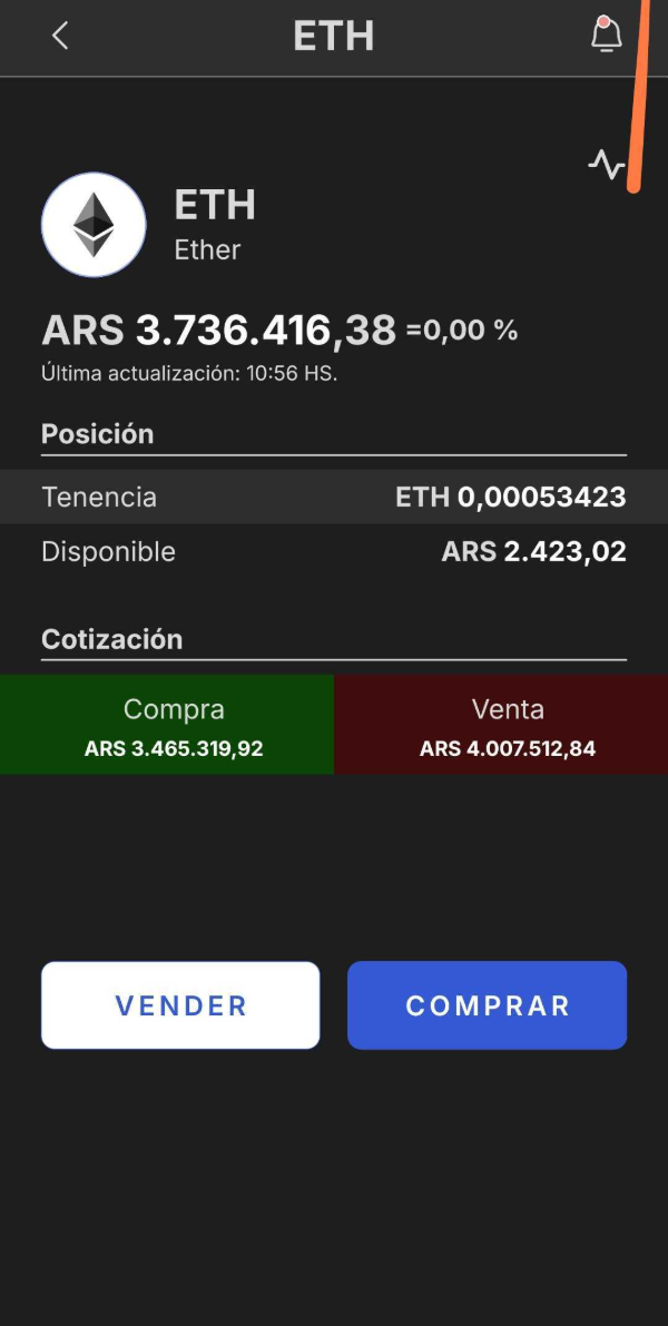 App: detalle de ETH con tenencia, disponible, cotizaciones de compra y venta y botones de operación
