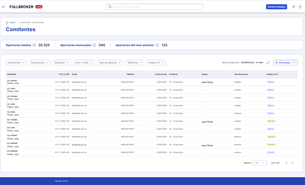 Full Broker: listado de comitentes con CUIT, email, teléfono, fecha de alta, productor, asesor, tipo de persona y estado en CV