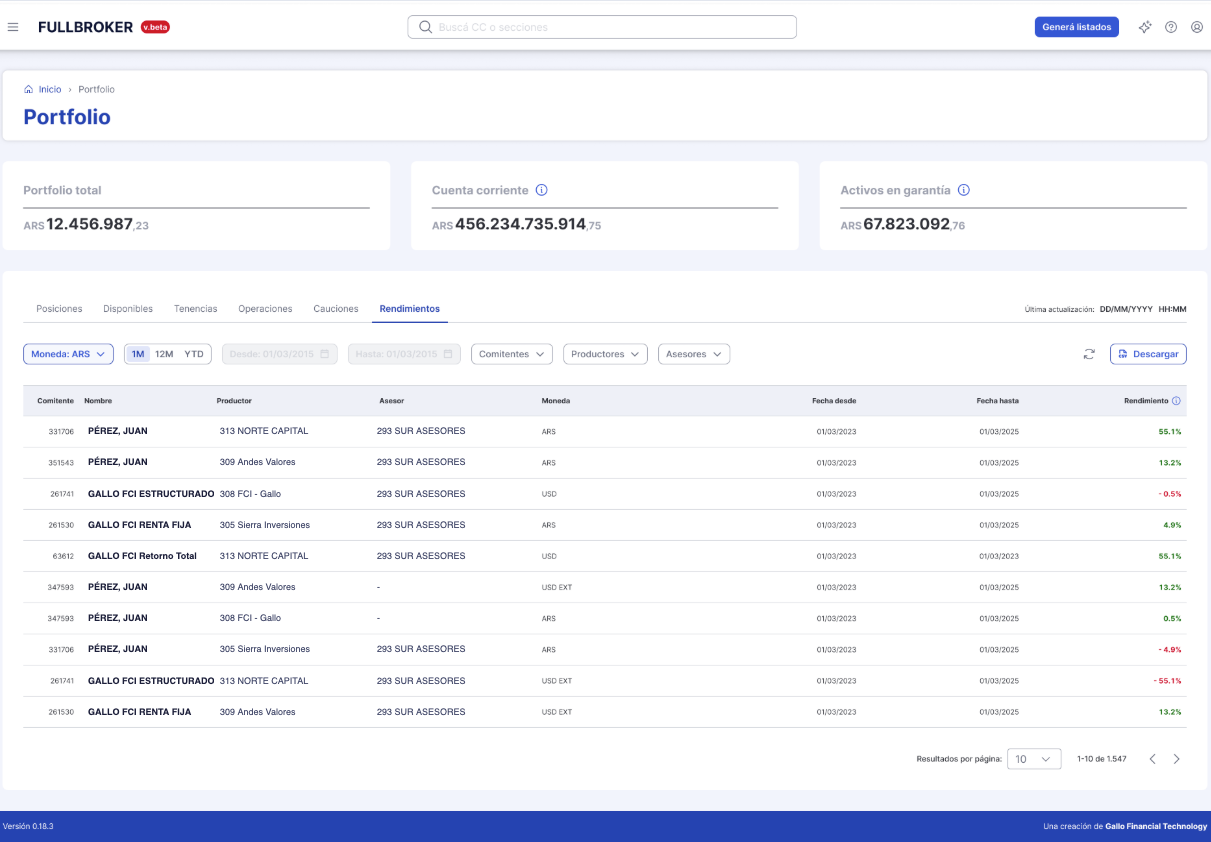Full Broker: portfolio con posiciones, disponibles, tenencias, operaciones, cauciones y rendimientos por comitente