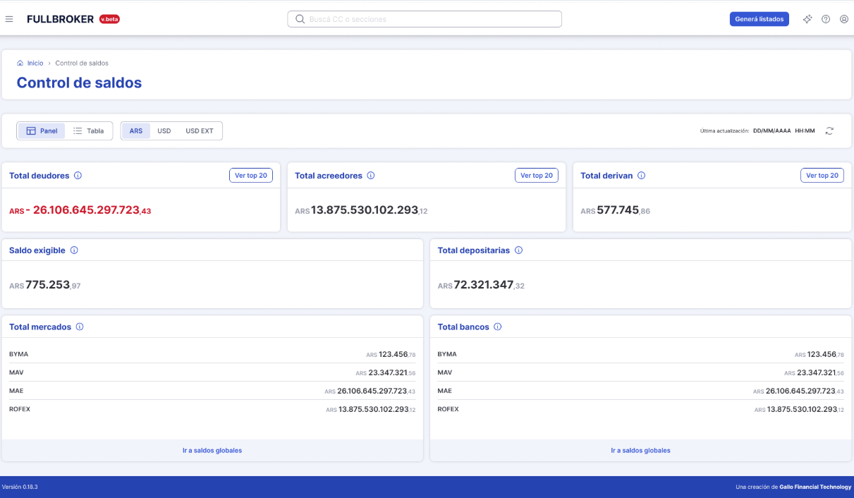 Full Broker: control de saldos con totales de deudores, acreedores, derivan, saldo exigible, depositarias, mercados y bancos