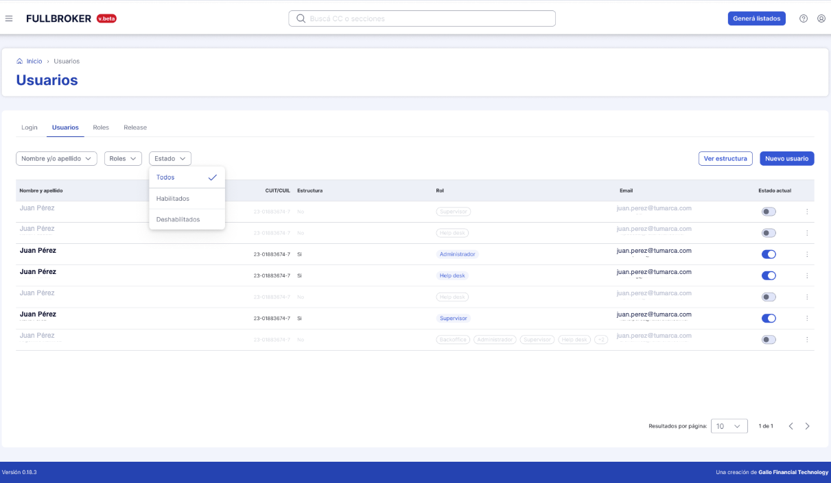 Full Broker: gestión de usuarios con CUIT, estructura, rol, email y estado de habilitación