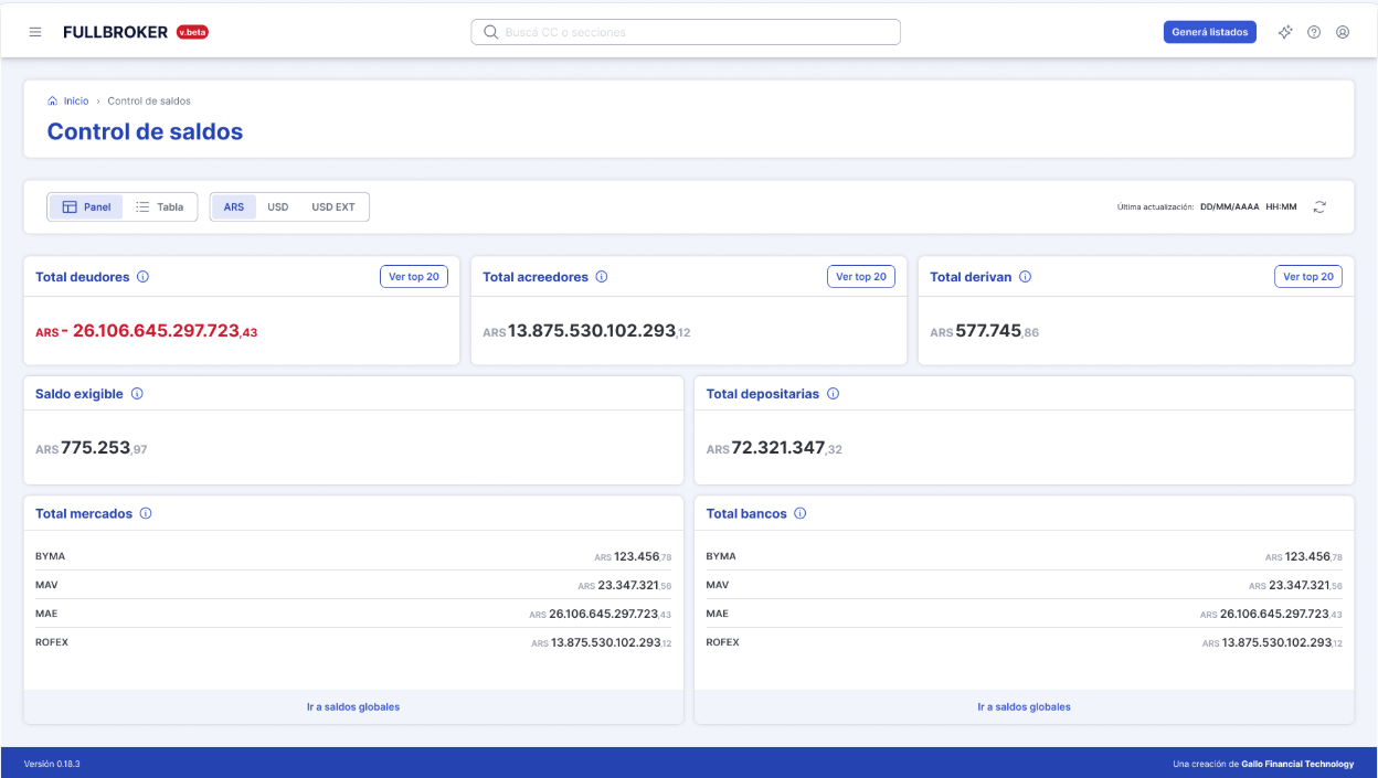 Full Broker: control de saldos con totales por deudores, acreedores, mercados y bancos