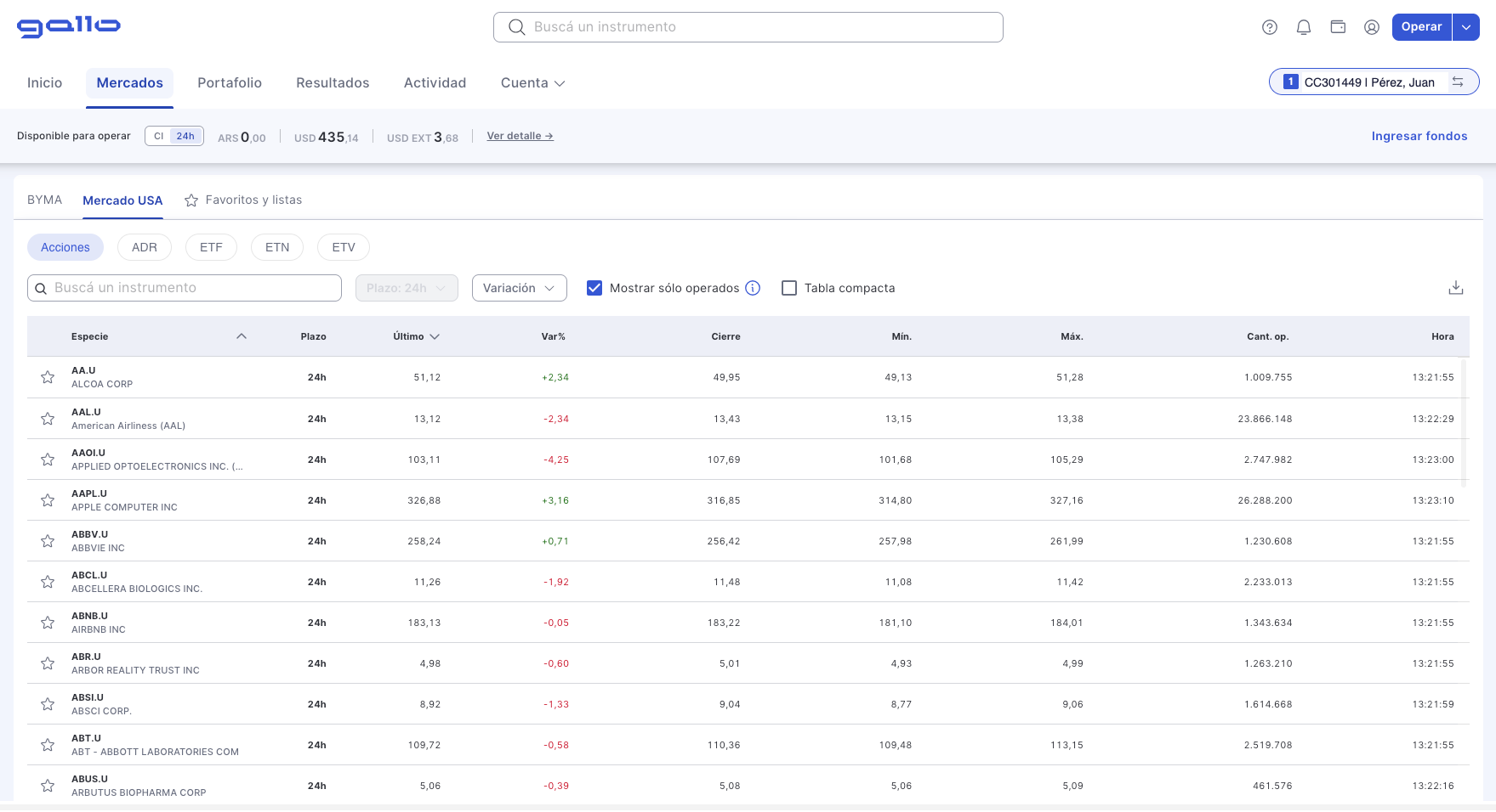 Mercado USA dentro de la plataforma: acciones, ADR, ETF, ETN y ETV con último precio, variación, cierre, mínimo, máximo y cantidad de operaciones