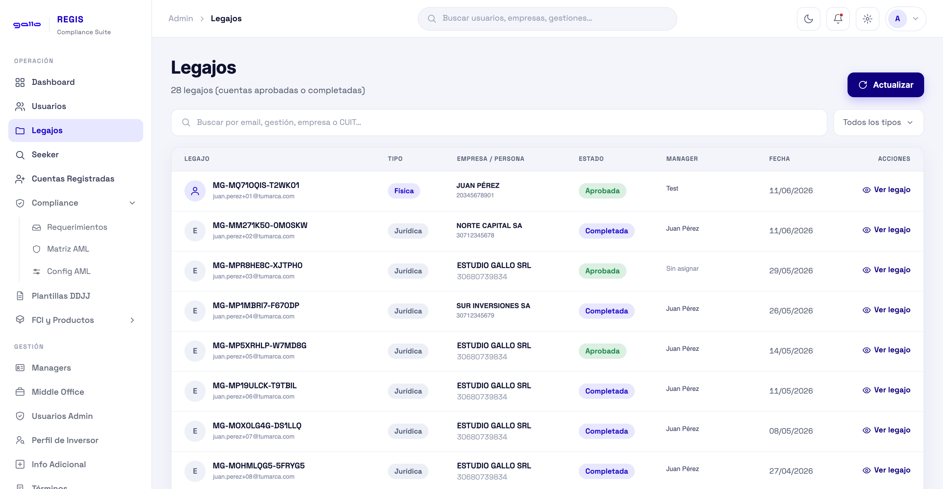 REGIS: listado de legajos de cuentas aprobadas y completadas con tipo, estado, responsable y fecha