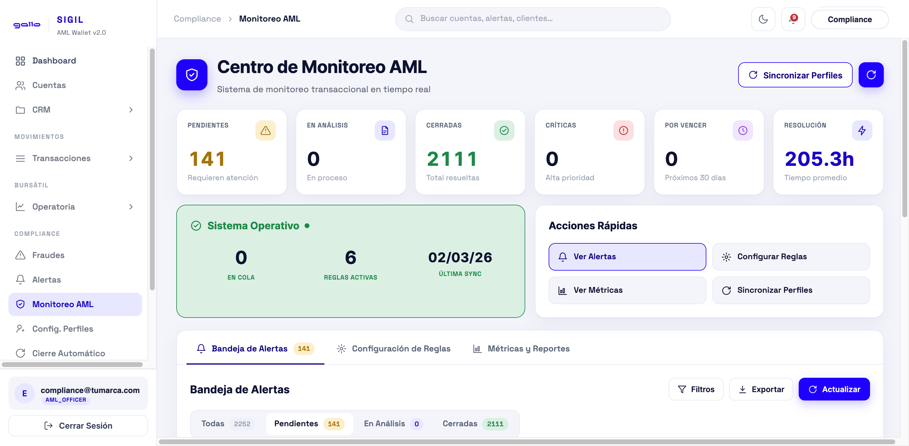 SIGIL: centro de monitoreo con alertas pendientes, en análisis y cerradas